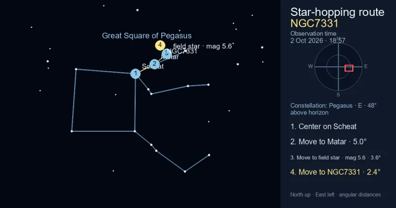Finder Chart for NGC7331