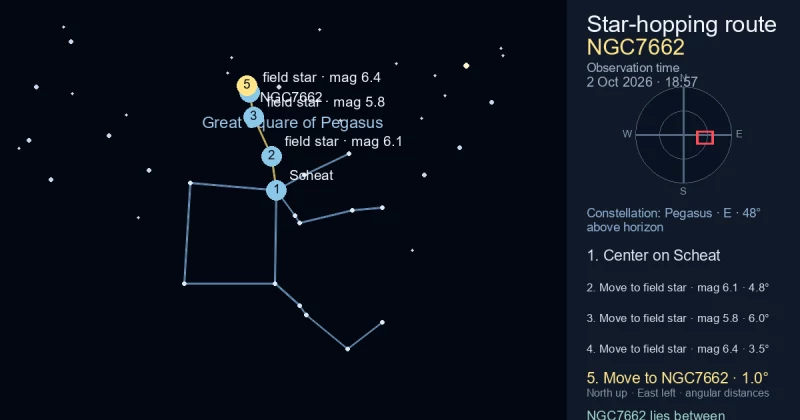 Finder Chart for NGC7662