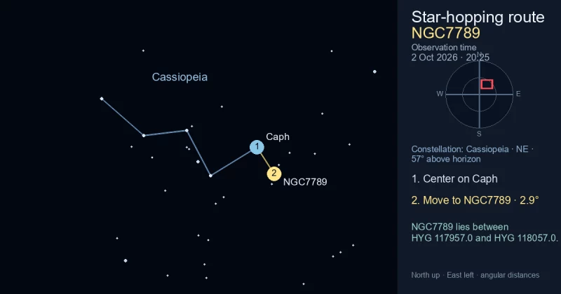 Finder Chart for NGC7789